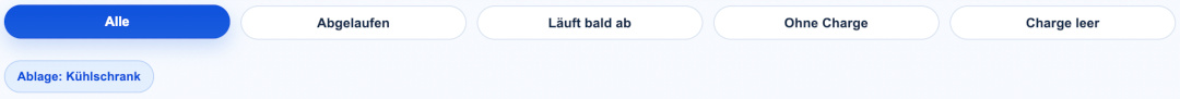 Schnellfilter der Inventarverwaltung für abgelaufene, bald ablaufende und leere Chargen