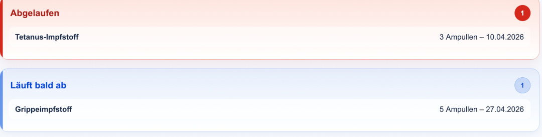 Warnhinweise für abgelaufene und bald ablaufende Produkte in der Arztpraxis